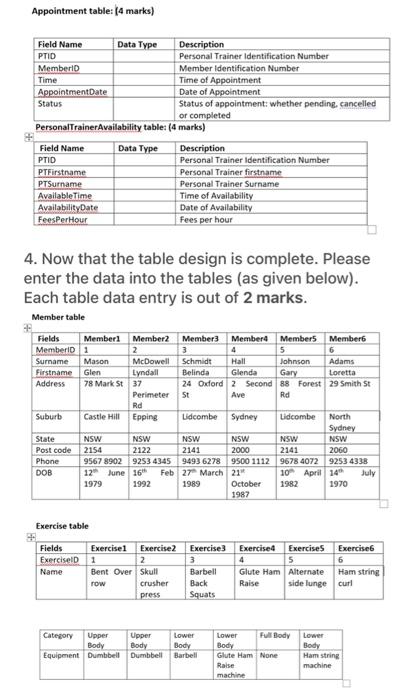 Solved Task Specification Read the case study and create a | Chegg.com