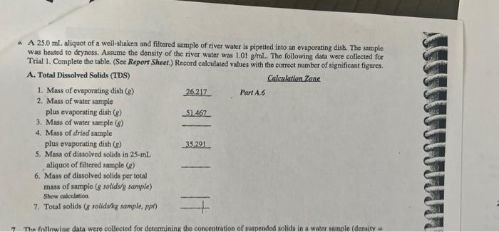 A 25.0 ml. aliquot of a well-shaken and filtered sample of river water is pipetted into an evaporating dish. The sample
was h