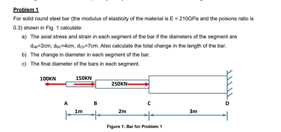 Solved Problem 1 For solid round steel bar (the modulus of | Chegg.com