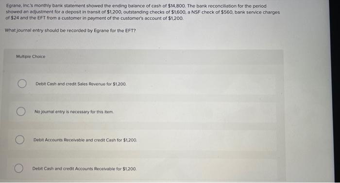 Solved Egrane Inc.'s monthly bank statement showed the | Chegg.com