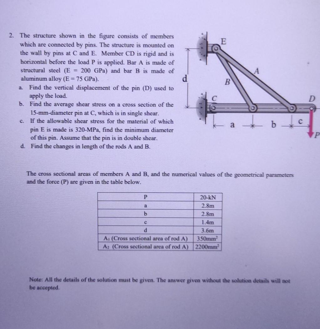 Solved E A B В 2. The structure shown in the figure consists | Chegg.com