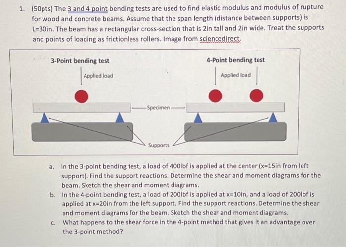 Solved 1. (50pts) The 3 and 4 point bending tests are used | Chegg.com