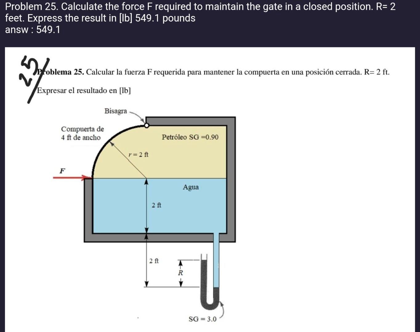 Problem 25 . Calculate the force \( F \) required to maintain the gate in a closed position. \( R=2 \) feet. Express the resu