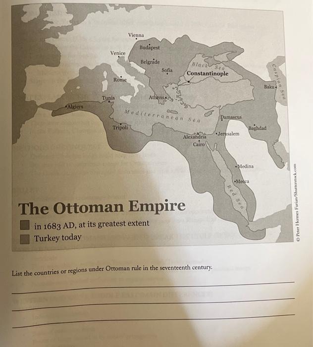 list the countries or regions under ottoman rule in