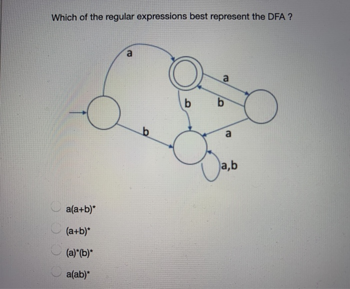 Solved Which Of The Regular Expressions Best Represent The | Chegg.com