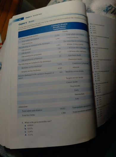 Hide Folder Information Instructions Coding Chegg Com