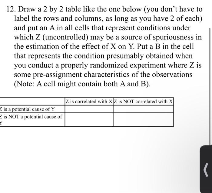 12-draw-a-2-by-2-table-like-the-one-below-you-don-t-chegg