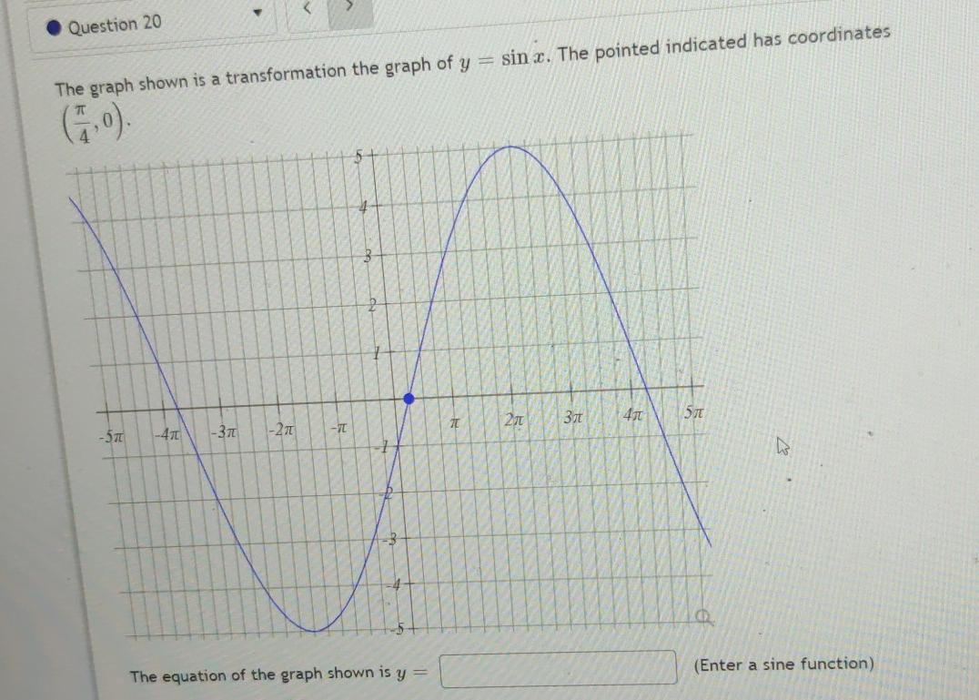 Solved Question 20 The graph shown is a transformation the | Chegg.com