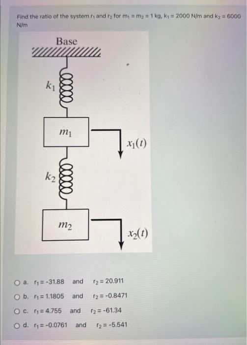 Solved Find the ratio of the system r1 and r2 for m1=m2=1 | Chegg.com