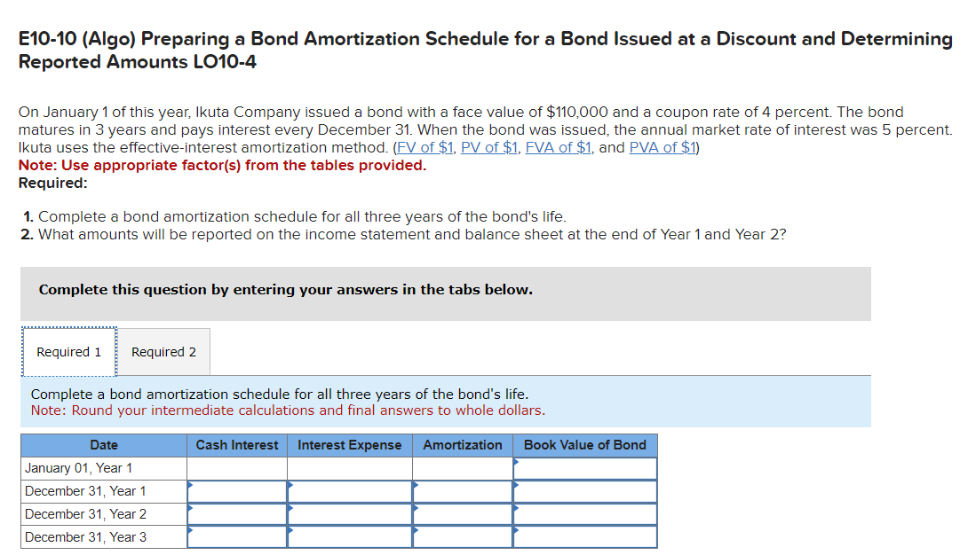 Solved E10-10 (Algo) ﻿Preparing a Bond Amortization Schedule | Chegg.com