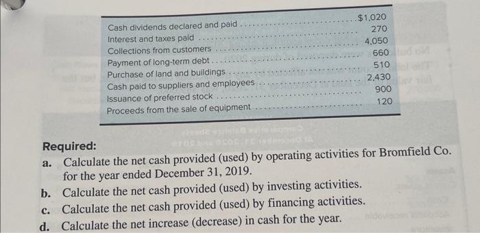 Solved Required: a. Calculate the net cash provided (used) | Chegg.com
