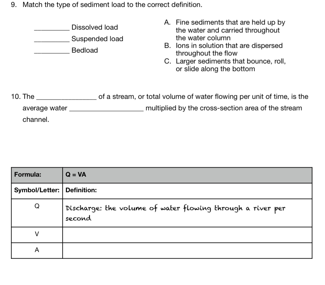 Solved Match the type of sediment load to the correct | Chegg.com