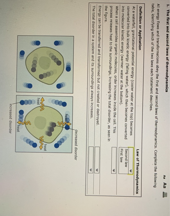 Solved 1. The first and second laws of thermodynamics Aa Aa | Chegg.com