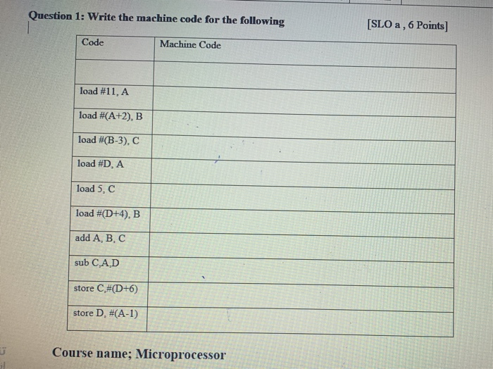 Question 1: Write the machine code for the following | Chegg.com