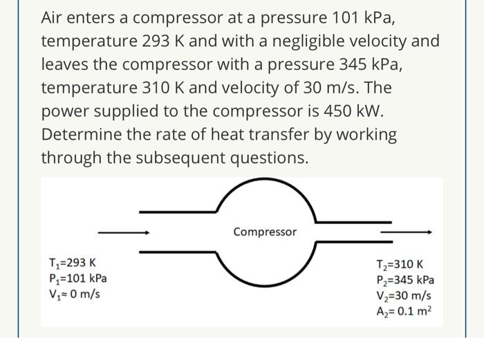 Solved Air Enters A Compressor At A Pressure 101 Kpa Tem Chegg Com