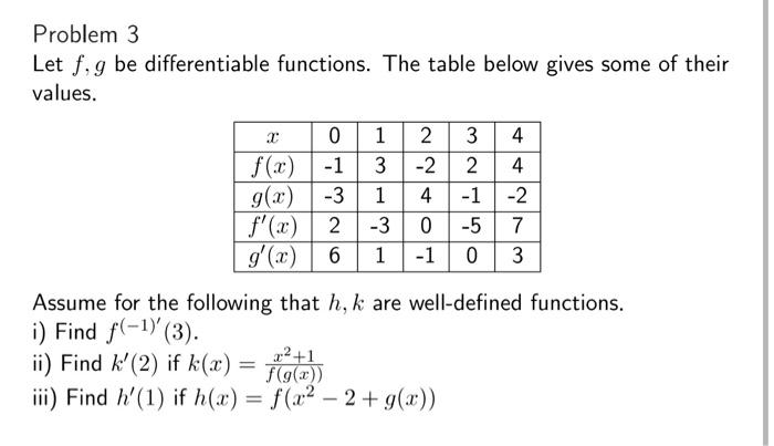 Solved Problem 3 Let F G Be Differentiable Functions The