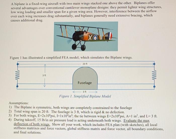 Solved A biplane is a fixed-wing aircraft with two main | Chegg.com