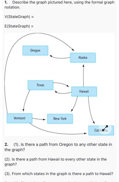 Solved 1. Describe the graph pictured here, using the formal | Chegg.com