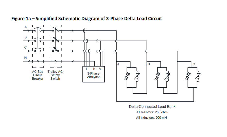 Can you help me prepare the pre lab part for the lab