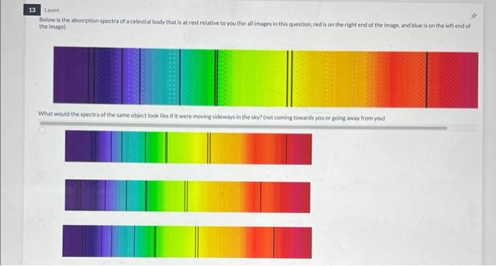 Solved 1 poone. Below is the absorption spectra of a | Chegg.com