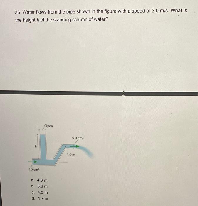 Solved 36. Water flows from the pipe shown in the figure | Chegg.com
