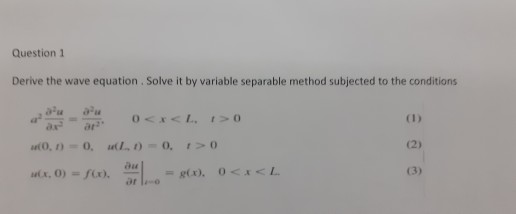 Solved Question 1 Derive The Wave Equation. Solve It By | Chegg.com