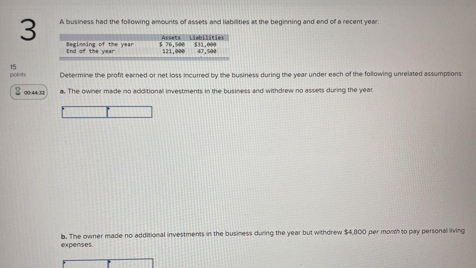 Solved A business had the following amounts of assets and | Chegg.com