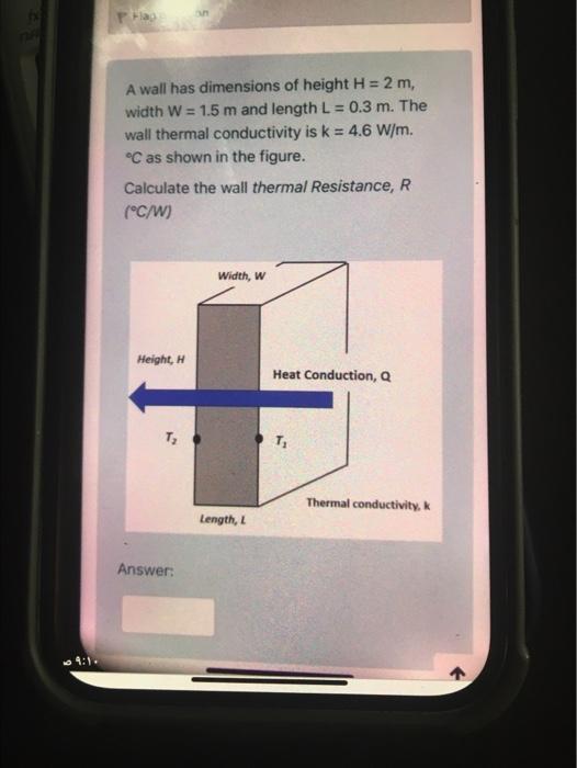 Solved A wall has dimensions of height H = 2 m, width W = | Chegg.com