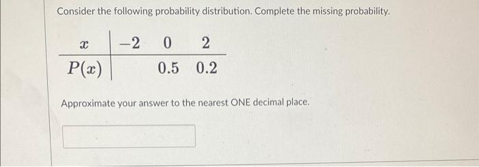 Solved Consider The Following Probability Distribution. | Chegg.com