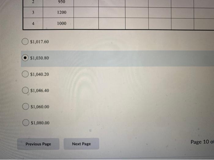 Solved Question 27 (4 points) Saved Use the following data | Chegg.com