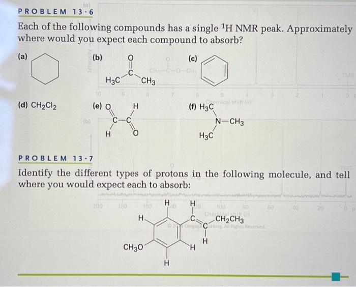 Solved Each of the following compounds has a single 1H NMR | Chegg.com