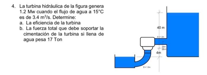 4. La turbina hidráulica de la figura genera 1.2 Mw