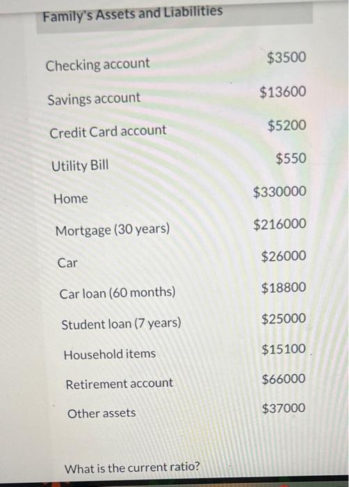 solved-family-s-assets-and-liabilities-checking-account-chegg