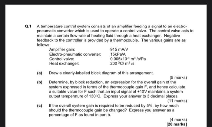 Solved -1 A Temperature Control System Consists Of An 