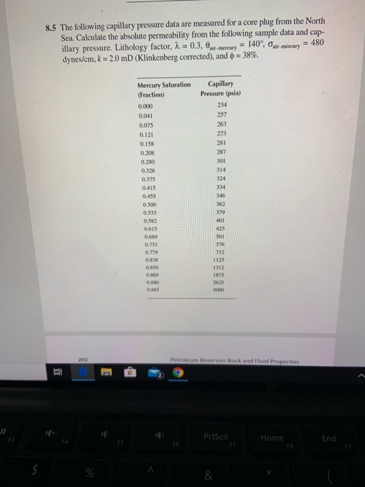 Solved 8.7 From the capillary pressure data presented in | Chegg.com