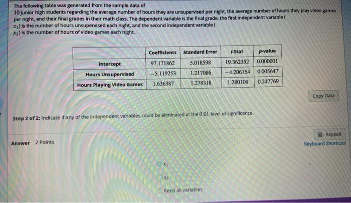 Solved The following table was generated from the sample | Chegg.com