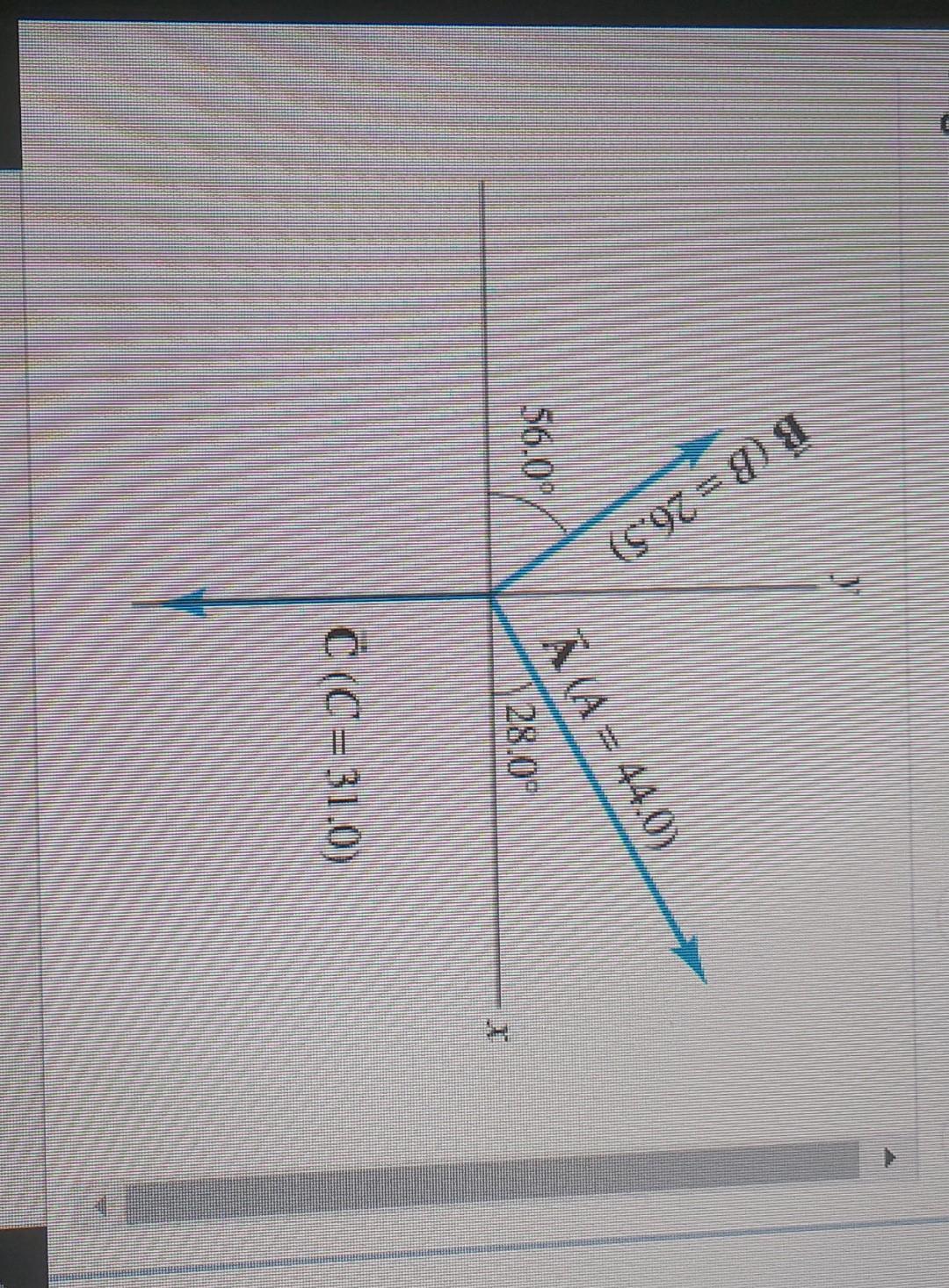 Solved For The Vectors Shown In Figure 1 Determine B 2a Chegg Solved For The Vectors Shown In Figure 1 Determine B 2a Chegg