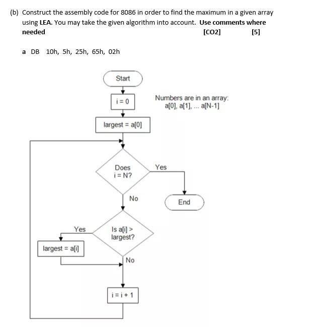 Solved (b) Construct the assembly code for 8086 in order to | Chegg.com