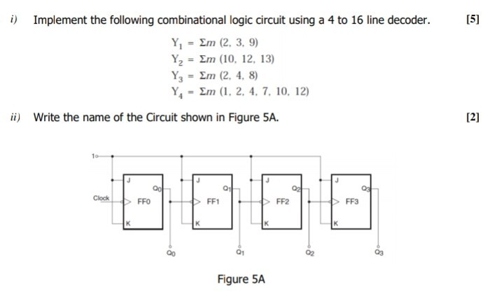 [5] i) Implement the following combinational logic | Chegg.com