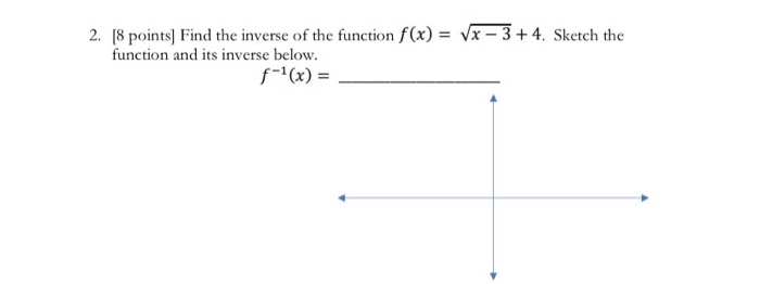 Solved 2. [8 points) Find the inverse of the function f(x) = | Chegg.com