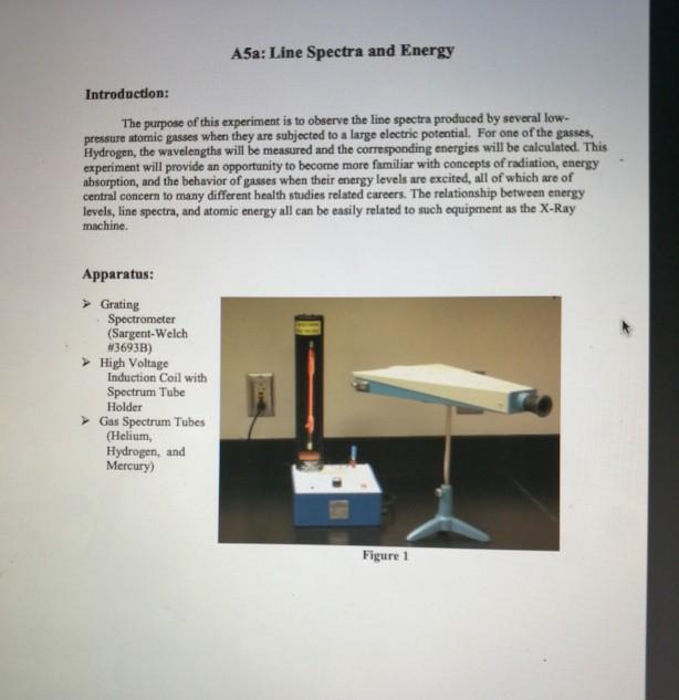 A5a: Line Spectra and Energy Introduction: The | Chegg.com
