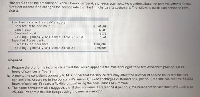 Solved Howard Cooper, the president of Glacier Computer