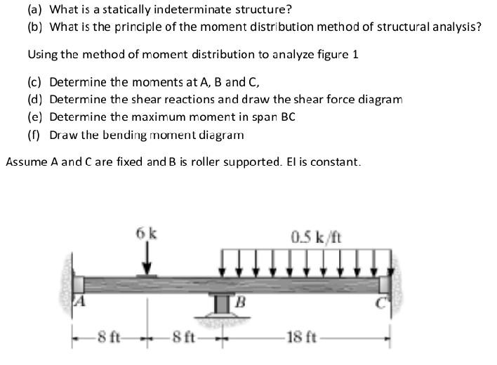 Solved (a) What is a statically indeterminate structure? (b) | Chegg.com