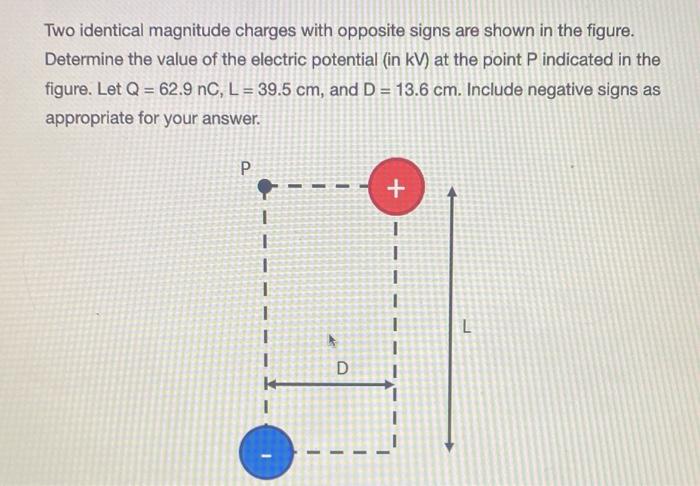 Two identical magnitude charges with opposite signs are shown in the figure. Determine the value of the electric potential (i