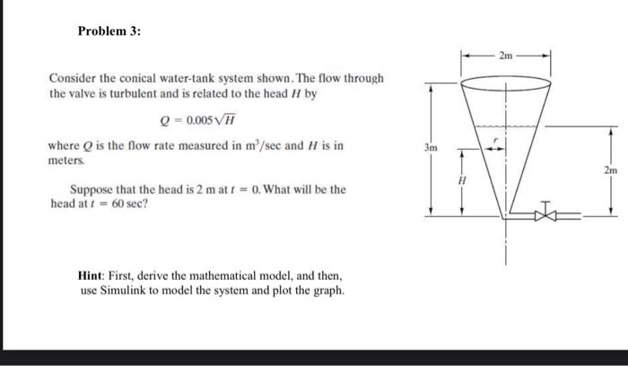 Solved Problem 3: 2m Consider the conical water tank system | Chegg.com