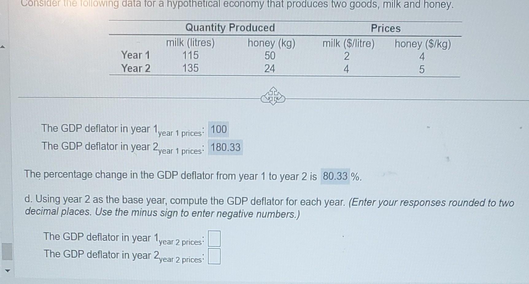 Solved The GDP Deflator In Year 1 Year 1 Prices: The GDP | Chegg.com