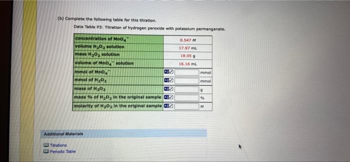 Solved (b) Complete the following table for this titration. | Chegg.com