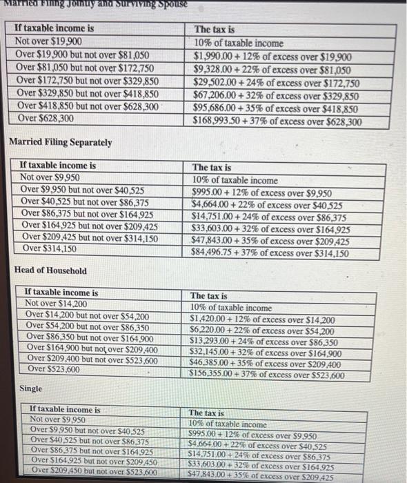 Solved Refer to the individual rate schedules in Appendix c | Chegg.com