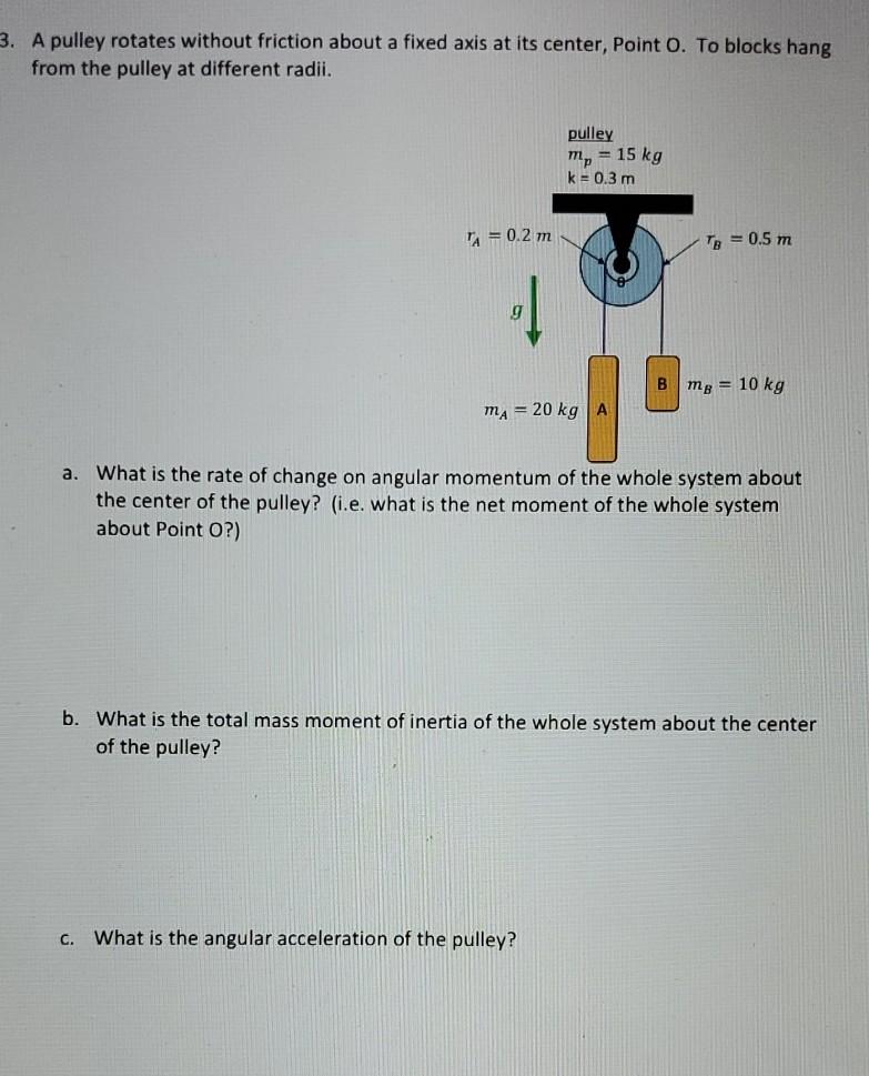 Solved 3. A pulley rotates without friction about a fixed