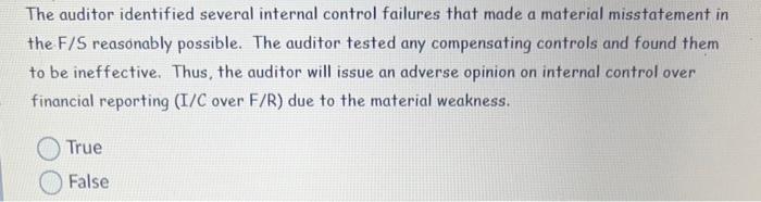 Solved The auditor identified several internal control | Chegg.com